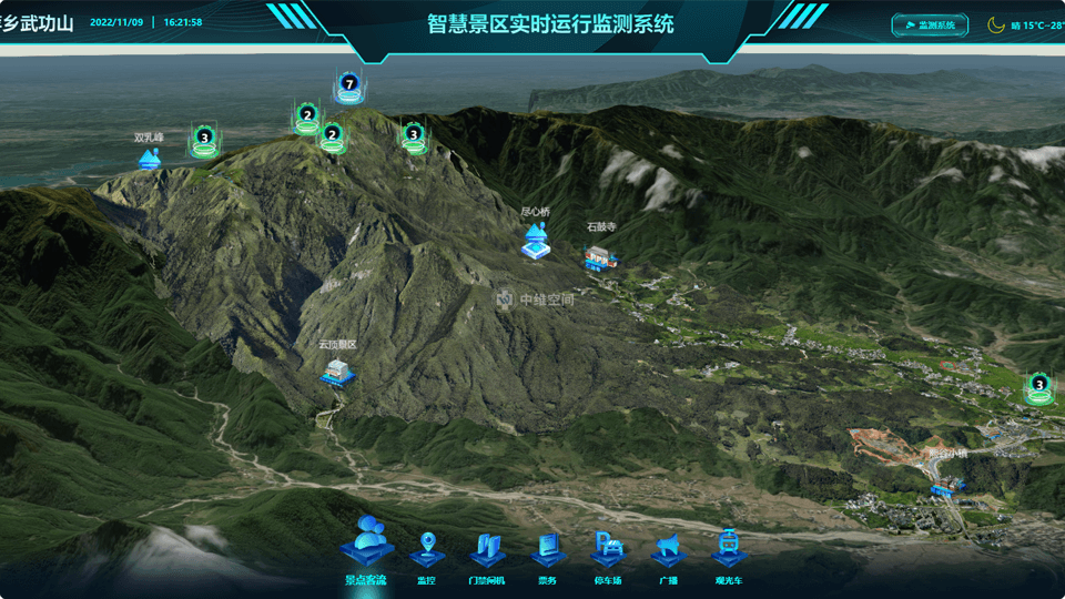 临潭倾斜摄影技术在旅游规划中的应用？